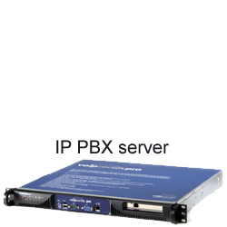IP PBX server